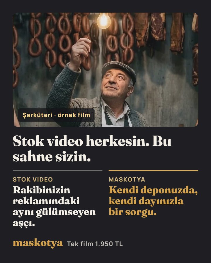 Maskotya postu: Stok video herkesin. Bu sahne sizin.